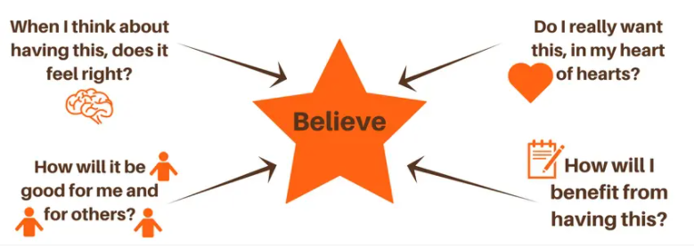 Does Manifestation Work? Not How You Want It To